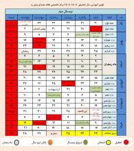 تقویم آموزشی نیم سال دوم سال تحصیلی 1405-1404