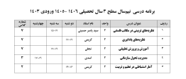 برنامه درسی دوره‌های آموزشی مرکز 